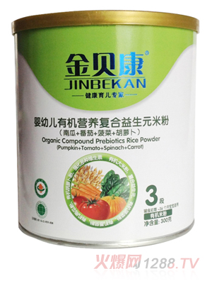 ��ؐ��yingye�ЙC(j��)�I�B(y��ng)��(f��)������Ԫ�׷�