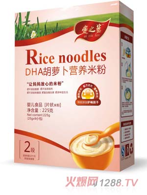 ��֮�{(l��n)DHA���}���I�B(y��ng)�׷�2��