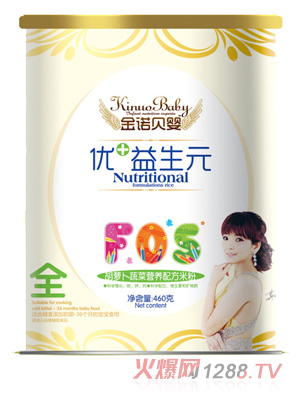 ���Zؐ����}���߲˃�(y��u)+����Ԫ�׷�ȫ��