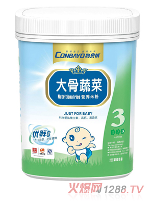 ؐ��(y��u)����߲˲��I�B(y��ng)�׷�3�� �b