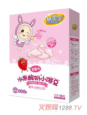 慧因?qū)毑葺端崮绦∪芏?><div
                                                class=