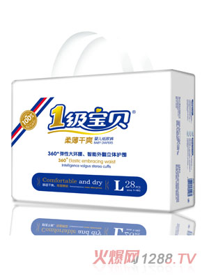 1��(j��)��ؐ�ᱡ��ˬ����ѝL�a28Ƭ