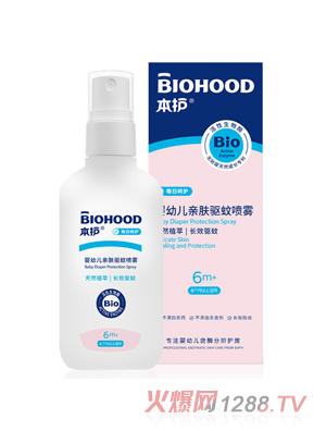 ���o(h��)yingye�H�w�(q��)�Ç��F