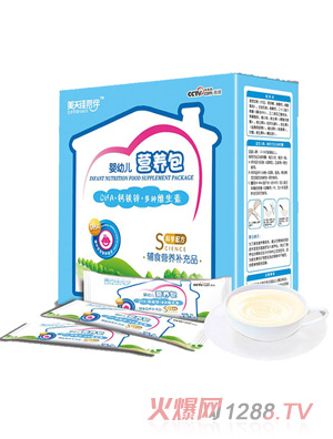 ����ѠI�B(y��ng)��