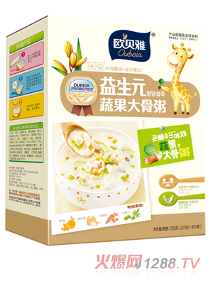 �Wؐ������Ԫ�߲˴����