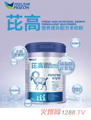 �w���ŸߠI�B(y��ng)���L�䷽���̷�