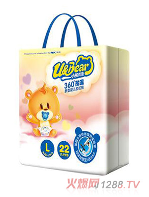 С�܃�(y��u)������yinge����ѝL�a