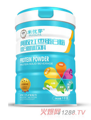 �׃�(y��u)ѿ���z�t�����׷�