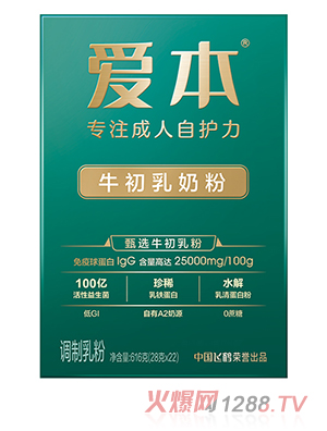 �w�Q��(��i)��ţ�����̷�