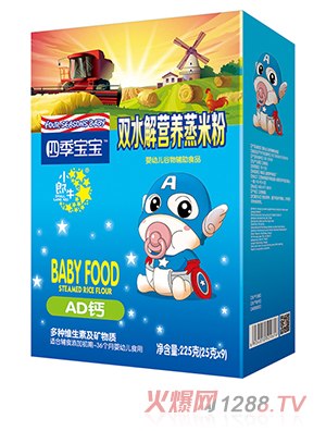 �ļ������pˮ��I(y��ng)�B(y��ng)���׷ۺ��b-AD�}