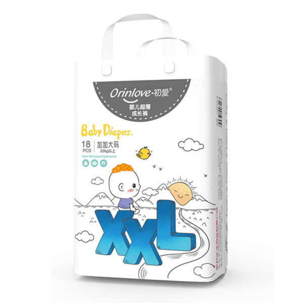 ���ۋ냺�������L(zh��ng)ѝXXL18